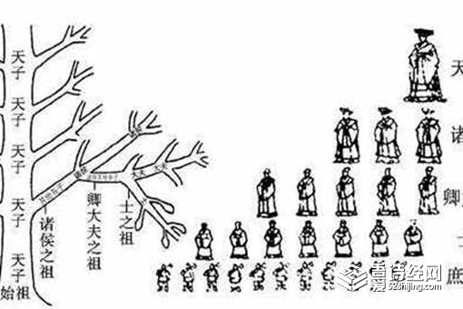 历史上分封制的作用是什么 分封制和郡县制的区别