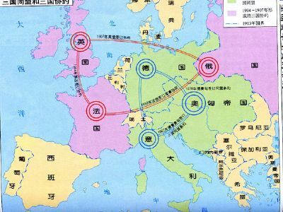 第一次世界大战的真实原因是什么? 第一次世界大战的真实原因是什么?