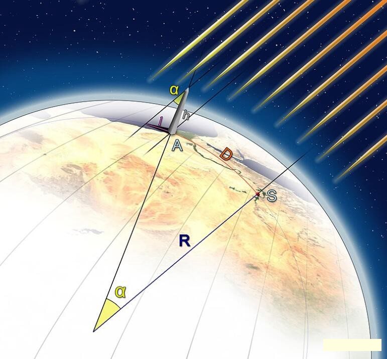 第一个测出地球周长的人是谁 什么时候测出的 第一个测出地球周长的人是谁 什么时候测出的