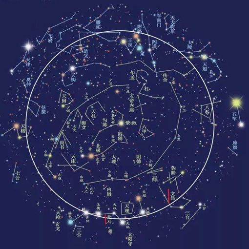 故宫为什么又叫紫禁城 紫禁城为什么叫紫禁城 故宫为什么又叫紫禁城 紫禁城为什么叫紫禁城